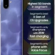 Samsung Galaxy F06 5G (Lit Violet, 128 GB)  (6 GB RAM)
